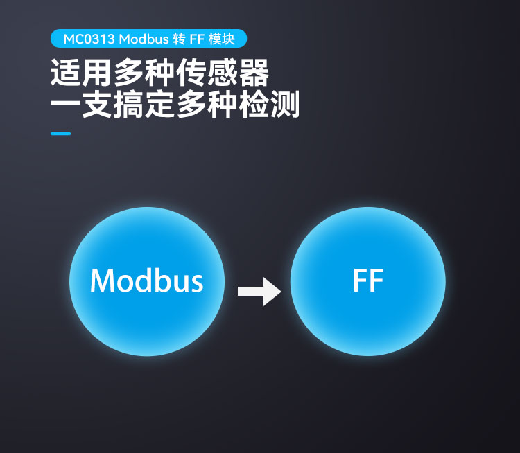 MC0313 Modbus转FF嵌入式核心.jpg