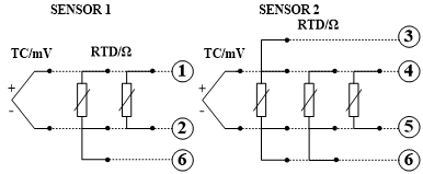 双通道，8个接线端子，其中6个传感器接线端子.png
