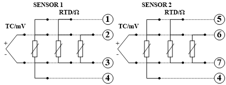 双通道，9个接线端子，其中7个传感器接线端子.png