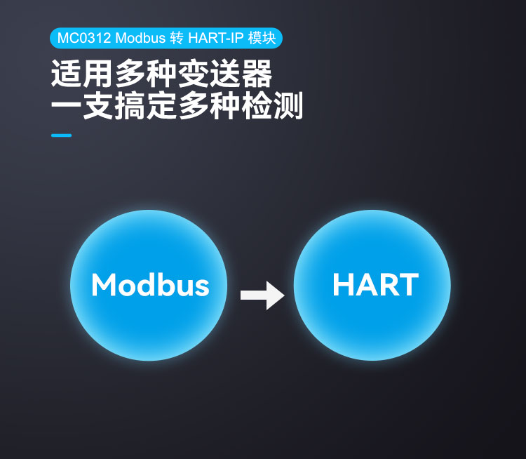 Modbus 转 HART-IP 嵌入式核心模块.png