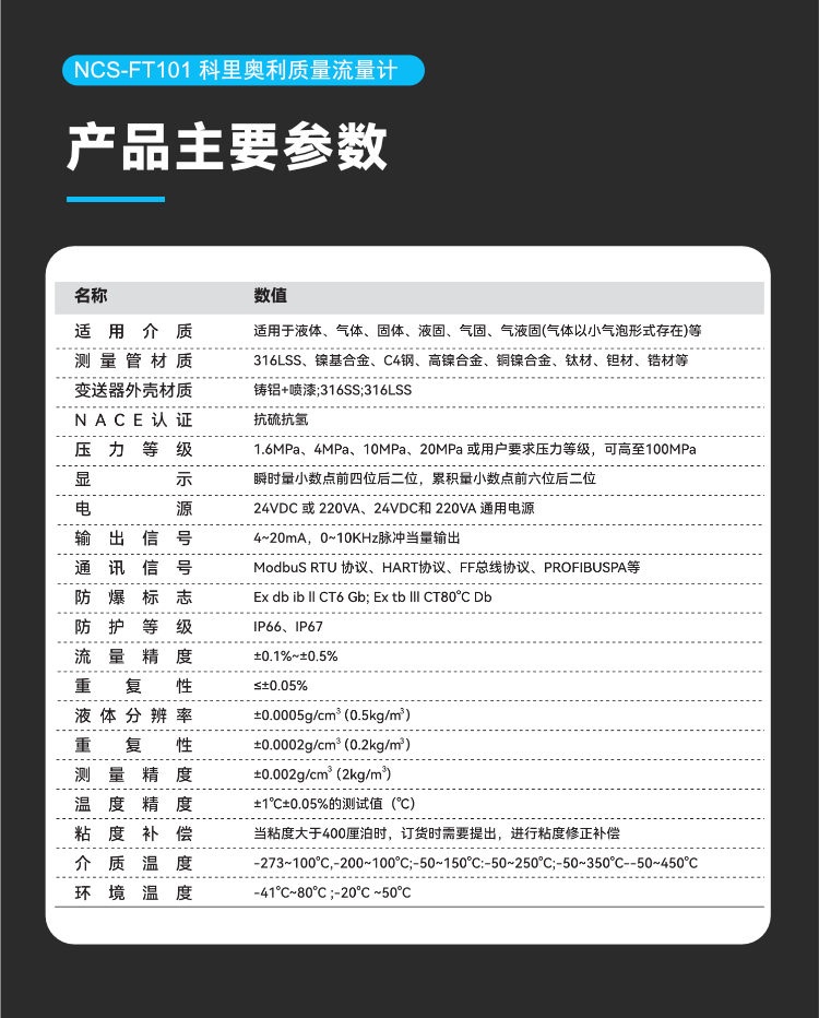 NCS-FT101 科里奥利质量流量计.png