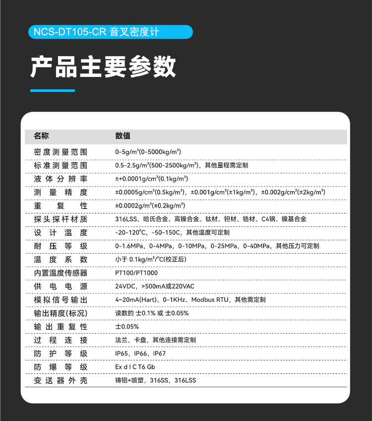 NCS-DT105-CR 音叉密度计.png