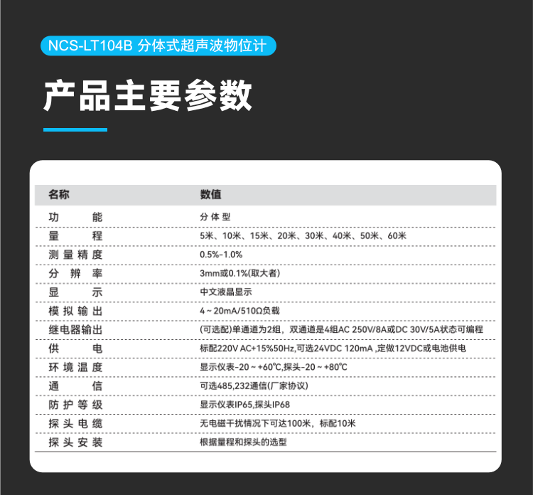 NCS-LT104B 分体式超声波物位计.png