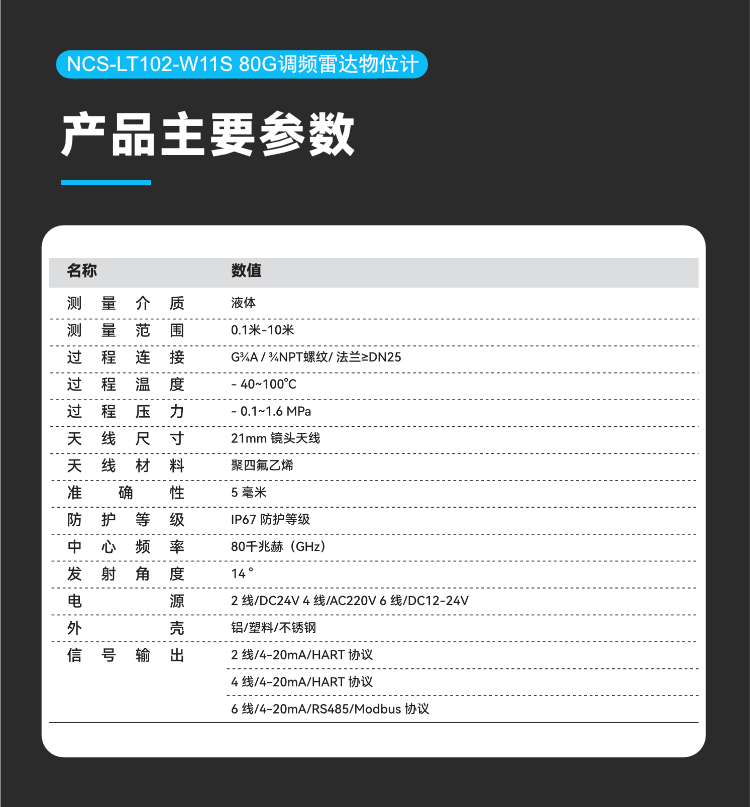 NCS-LT102 80GHz调频雷达物位计.png