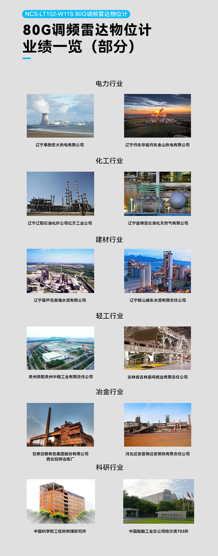 NCS-LT102 80GHz调频雷达物位计.png