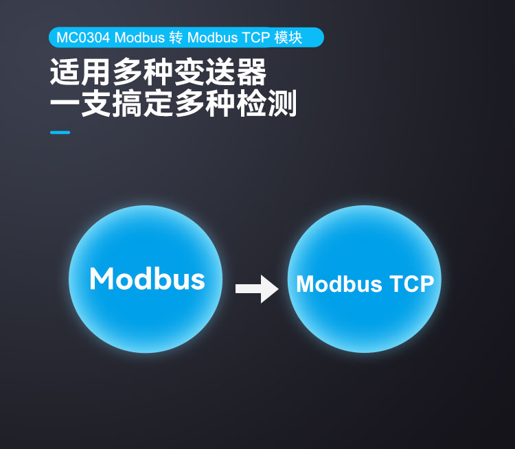 MC0304 Modbus转Modbus-TCP嵌入式核心模块.png