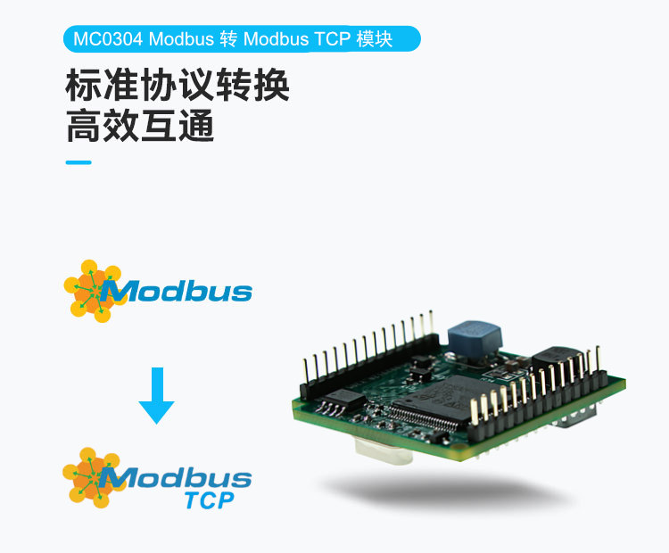 MC0304 Modbus转Modbus-TCP嵌入式核心模块.png