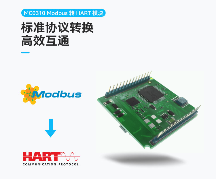 MC0310 Modbus 转 HART 嵌入式核心模块.png