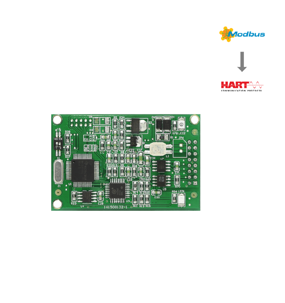M0310 Modbus 转 HART 嵌入式模块